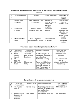 Complaints received against the non-functioning of Off-Grid