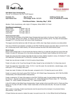 Notes about Participants in the 2005 Funai Classic