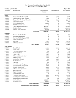 Mar 2017 Balance Sheet - Disciples in the Heart of Corvallis