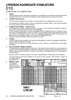 CoC - 010 2 Person Aggregate Stableford