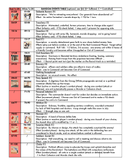 Red % DR White % DR RANDOM EVENTS TABLE (optional, see §6