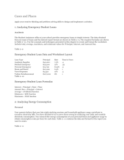 HumiCorp Inventory Profit Potential Formulas
