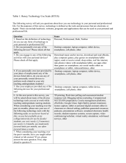 Table 1: Roney Technology Use Scale (RTUS) The following survey