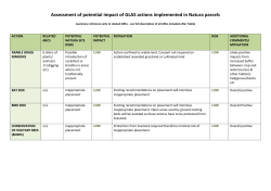 Annex to Circular 3/2016 GLAS Actions on Natura Lands