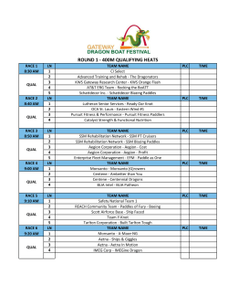 round 1 - 400m qualifying heats