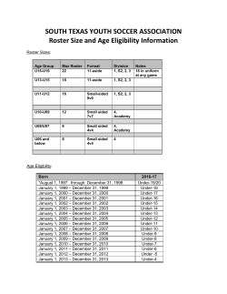 SOUTH TEXAS YOUTH SOCCER ASSOCIATION Roster