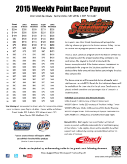 2015 Weekly Point Race Payout