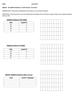 demand schedule for connie pric e quantity demanded $7 1 $5 2 $3