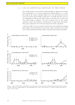 Design and use of artificial refuges for monitoring adult tree weta