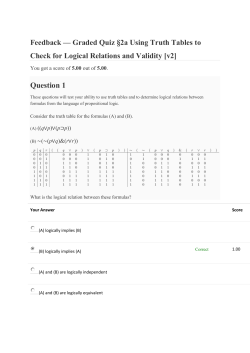 Graded Quiz &sect;2a Using Truth Tables to Check for Logical
