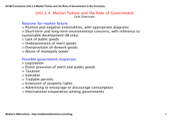 AP/IB Economics Unit 2.4 Market Failure and the Role of