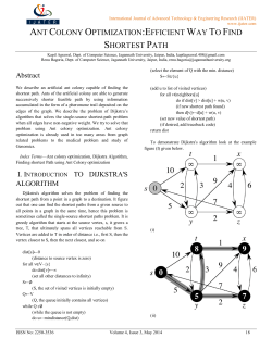ant colony optimization:efficient way to find shortest path