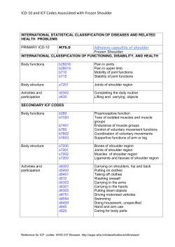 ICD-10 and ICF Codes Associated with Frozen Shoulder