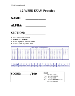 12 WEEK EXAM Practice NAME: ALPHA