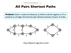 All Pairs Shortest Paths