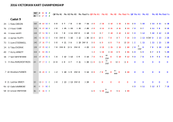 2016 VKC Round 3 - removed last round.xlsx