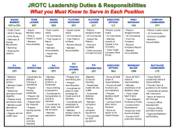 JROTC Promotion Rubric