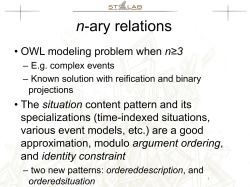 narymodellingissue