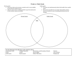 Private vs. Public Goods Private Goods Public Goods Both Put the