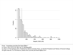 Incentives and the De Soto Effect