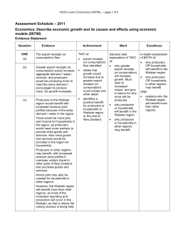 NCEA Level 2 Economics (90796) 2011 Assessment