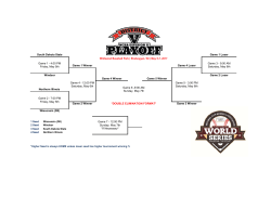 Game 4 Loser South Dakota State Game 1 Loser Game 1