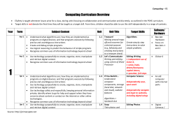 Computing &ndash; Y1 Computing Curriculum Overview ESafety is taught