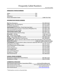 Frequently Called Numbers