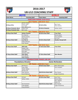 2016-2017 u8-u12 coaching staff