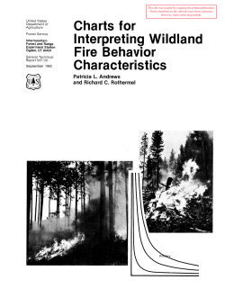 Charts for interpreting wildland fire behavior characteristics