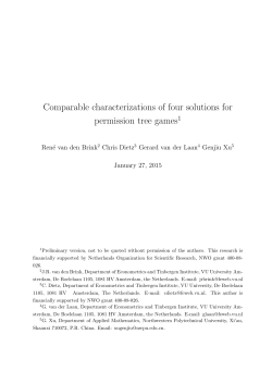 Comparable characterizations of four solutions for permission tree