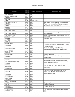 Softball Field List SCHOOL LEGAL FIELD FENCE DISTANCE