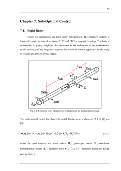 1 Chapter 7: Sub-Optimal Control 7.1. Rigid Rotor Figure 7.1