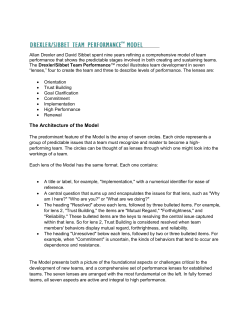 Drexler/Sibbet Team Performance Model - fbi.h
