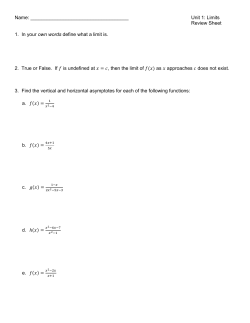 Name: Unit 1: Limits Review Sheet 1. In your own words define what