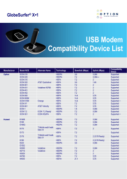 USB Modem Compatibility Device List