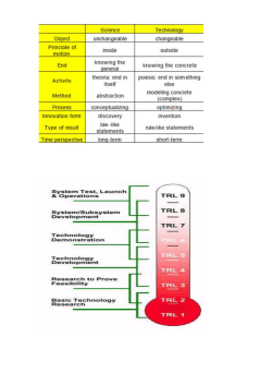 ESA definition[edit] Instruments and spacecraft sub
