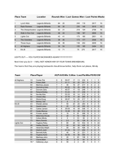 LIGHTS OUT-----YOU PLAYED BACKWARDS