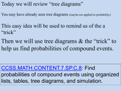 PowerPoint Presentation - the Wonderful World of Math
