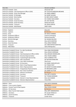 Post title Elected candidate American Football