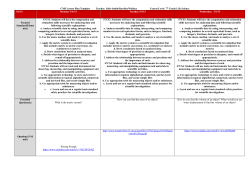 CMS Lesson Plan Template Teacher: Jolly