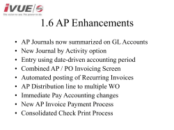GLRA after Summarized AP Journals (1.6)