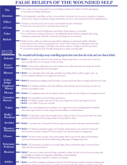 false beliefs of the wounded self