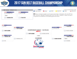 2017 SUN BELT baseball CHAMPIONSHIP