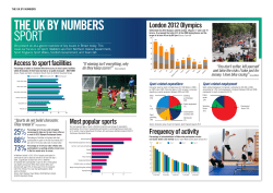 SPORT THE UK BY NUMBERS