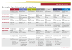 Comparative Chart of International Arbitration Rules