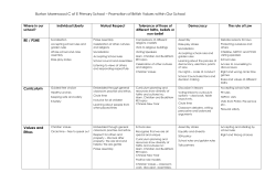 Burton Morewood C of E Primary School – Promotion of British