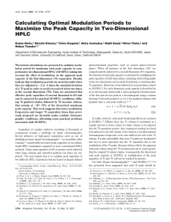 Calculating Optimal Modulation Periods to Maximize the Peak
