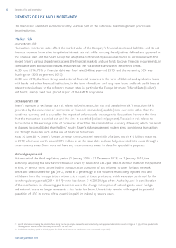 ELEMENTS OF RISK AND UNCERTAINTY Market risk