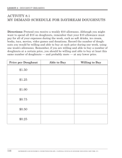 activity 8.1 my demand schedule for daydream doughnuts